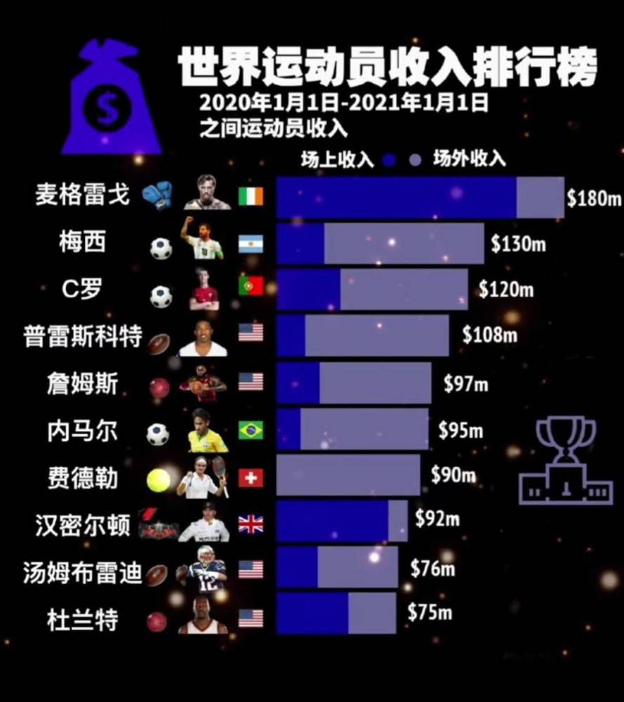 这个构建在扎实史料上的故事，聚焦在国际国内局势紧张的1921年，而平均年龄仅有28岁的爱国青年们排除万难，创立了中国共产党，改写了中国历史与人民命运